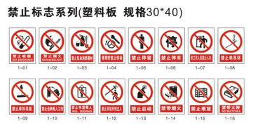 禁止标志系列标牌图片,禁止标志系列标牌高清图片 开封宏扬标牌厂,