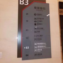 【北京通州宋庄标识公司 标牌制作 标识标牌 导视牌 标识仿古标牌 仿古标牌怎么做 靠谱仿古标牌图片