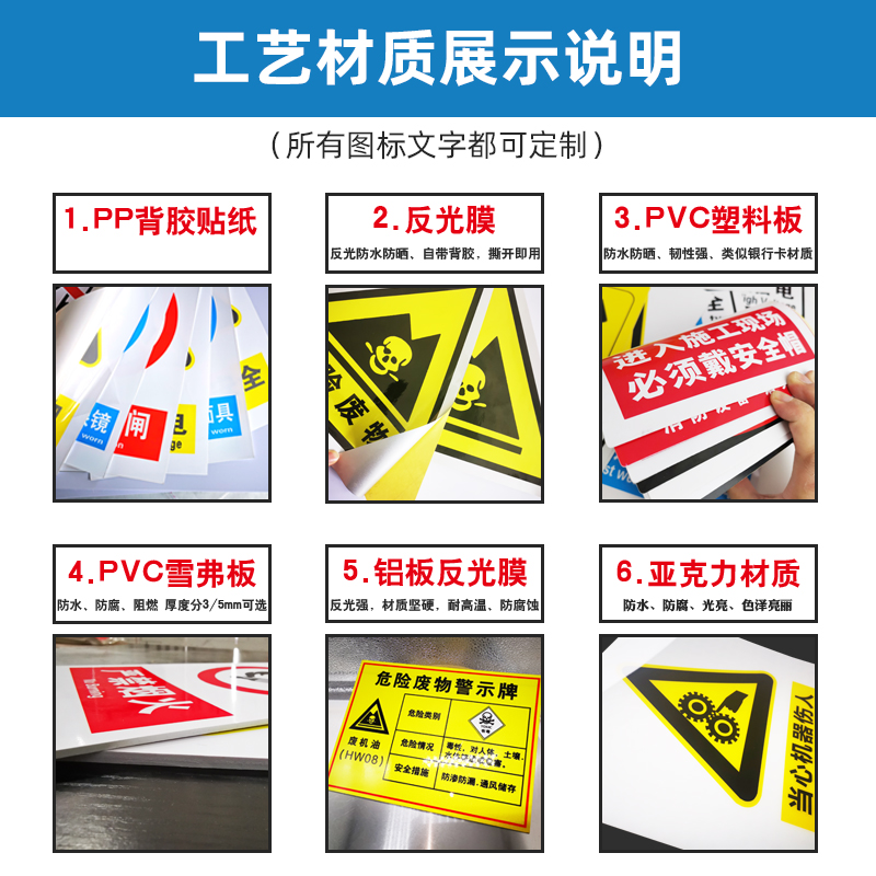 工厂车间消防安全生产警示标识禁止吸烟提示牌警告标志牌严禁烟火标示贴有电危险当心触电工地标语标牌贴纸
