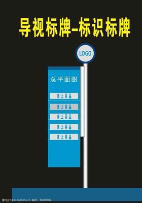 社区导视牌图片素材