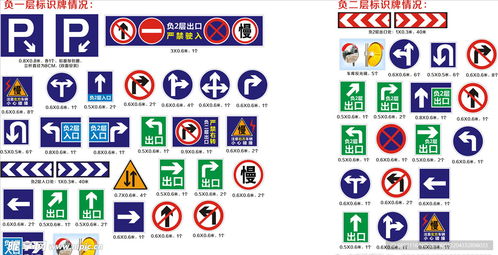 全套地下车库标识牌设计图