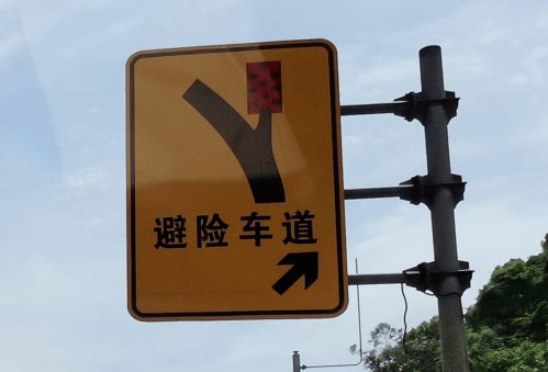 这些高速公路标牌,您都认识吗