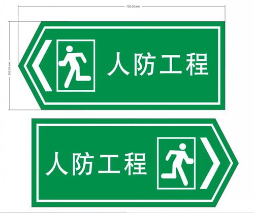 城市标识标牌系统