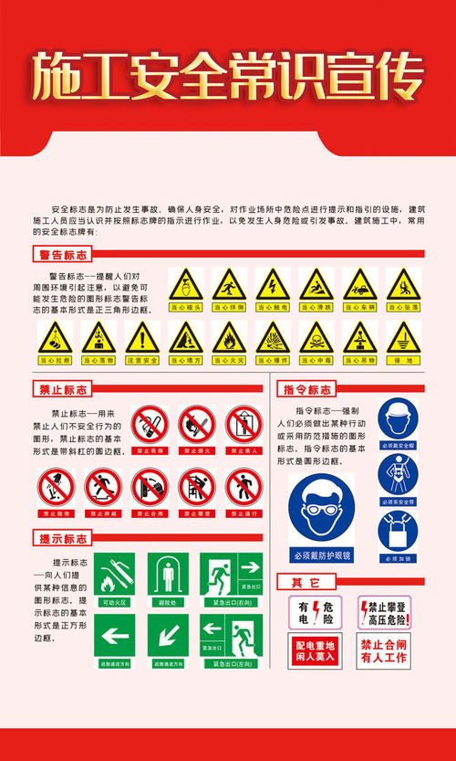 施工安全标识牌与海报 守护工地安全的第一道防线